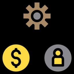 Payment Processing Fees