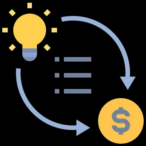 Proven Business Model
