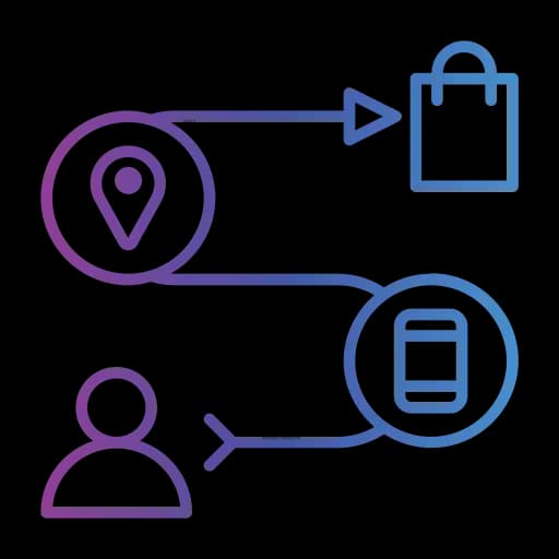 Seamless Buying Journey