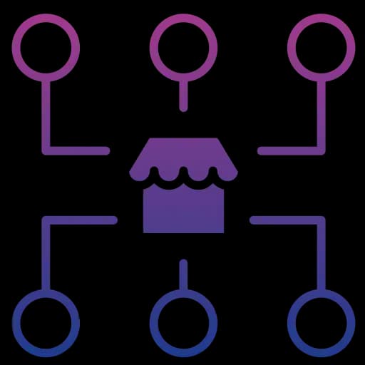 Marketplace Aggregators