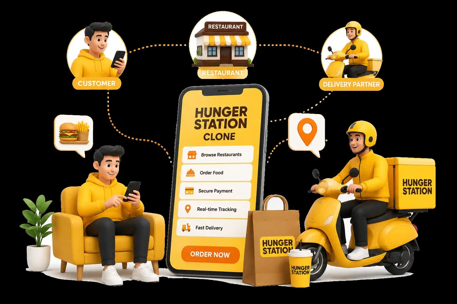 HungerStation Clone